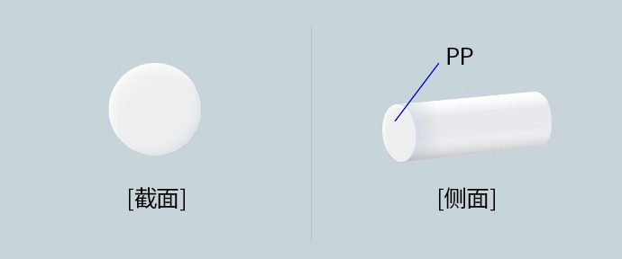Polypropylene(PP) 단섬유