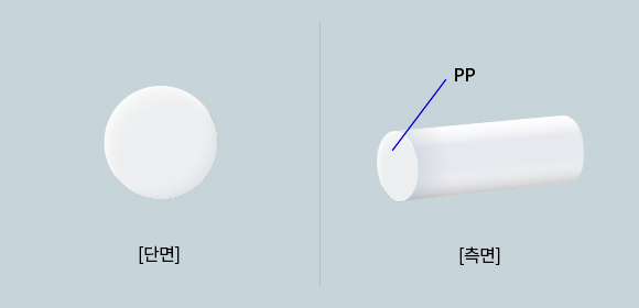 Polypropylene(PP) 단섬유